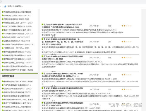 房产电销简历怎么写