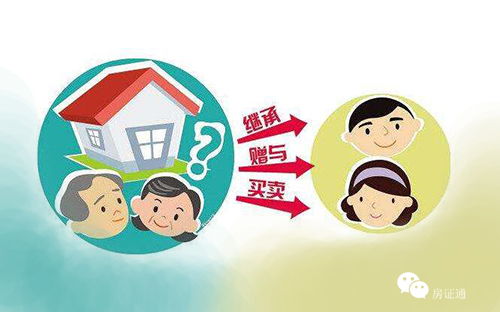 房产怎么赠送给父母