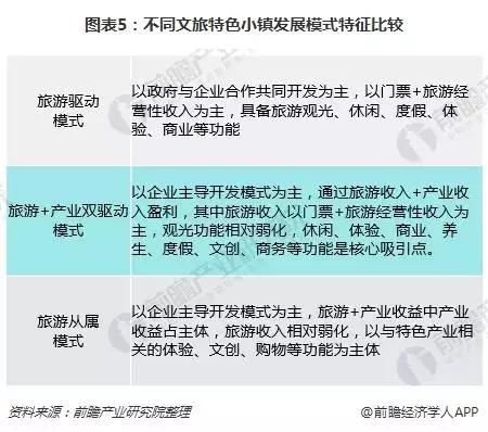 房产企业营业利润怎么算 房产企业营业利润怎么算
