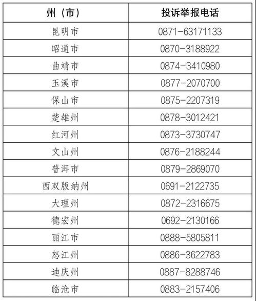 云南查询房产户名怎么查