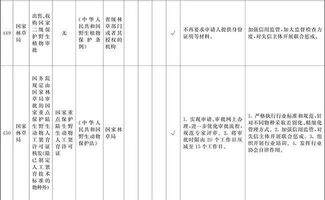 分手房产证怎么消除