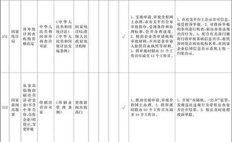 分手房产证怎么消除