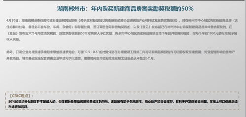 房产运营管理月报怎么写