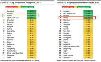 怎么找到房产标签编号信息