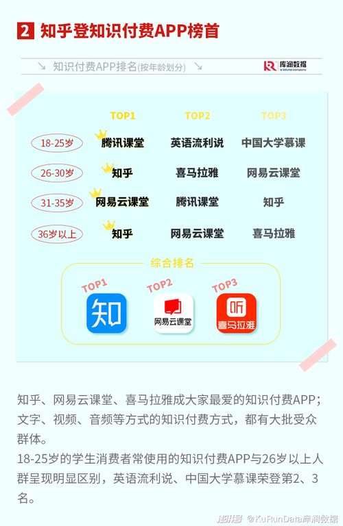 甄选房产直播间怎么进入