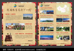 房产封面内容怎么写好呢