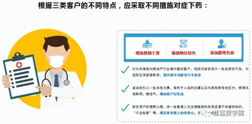 抖音房产方案怎么写