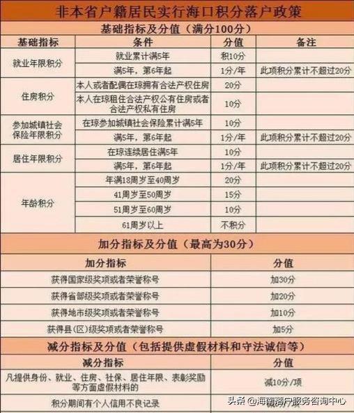 芬兰房产年限怎么算