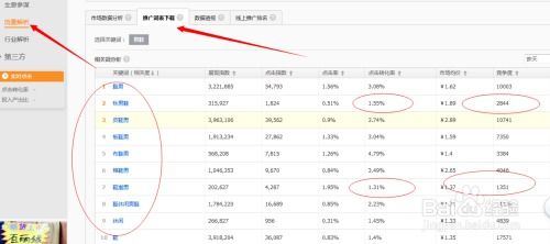 房产展示标题大全怎么写 房产展示标题大全怎么写