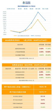 怎么买酒店房产最划算 怎么买酒店房产最划算