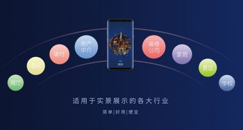 房产中介怎么拍全景 房产中介怎么拍全景