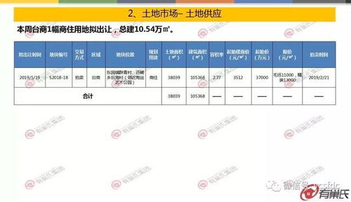 泉州房产备案时间怎么查