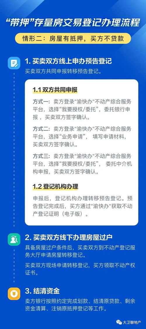 重庆房产过户怎么最省钱