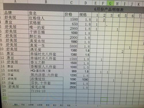 购买房产情况怎么填写