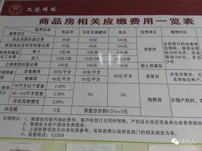 检验是否有房产怎么查验