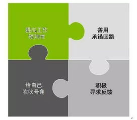 怎么运营房产超市网