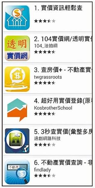 在香港有房产怎么查