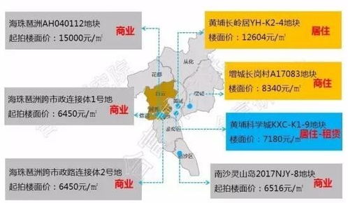 知道房产原值怎么算地价