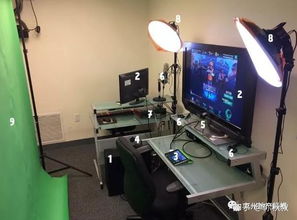 房产直播间怎么样