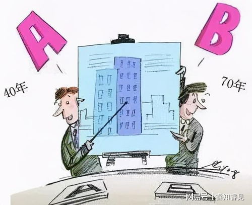 房产产权分额怎么加 房产产权分额怎么加