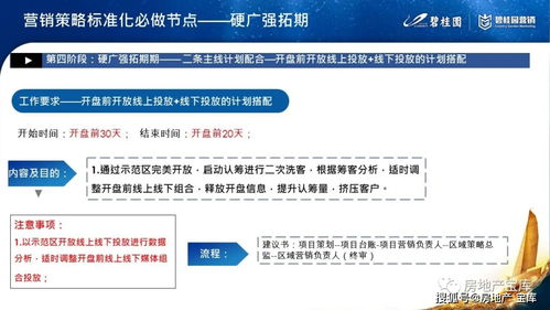 房产销售任务怎么分解