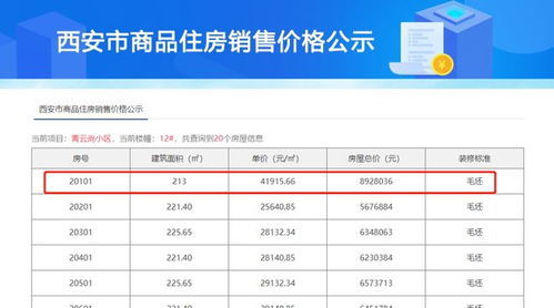 房产已过户怎么还有信息