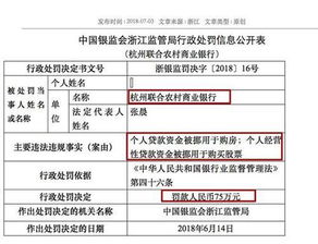 违规购入的房产怎么处置