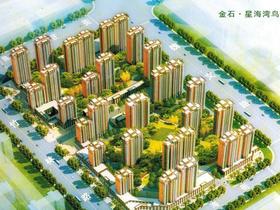 许昌金石房产怎么样