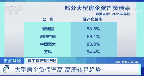 房产中介怎么分析市场