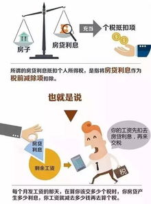 房产个税怎么看