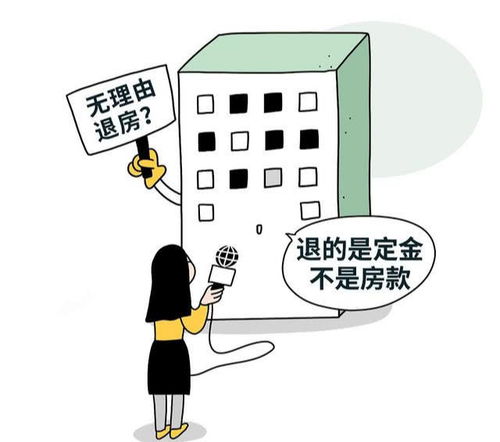 房产局退房怎么退 房产局退房怎么退