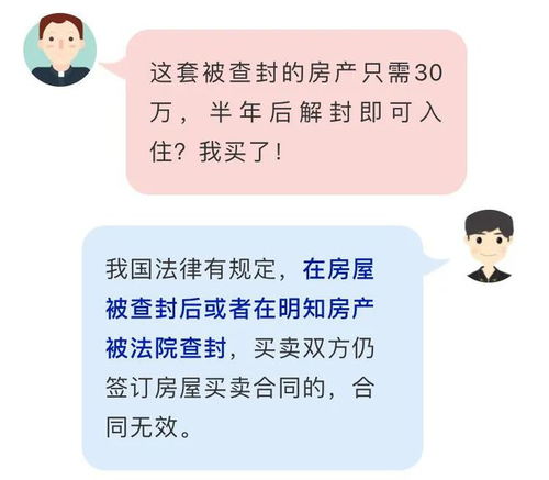 房产查封后怎么办