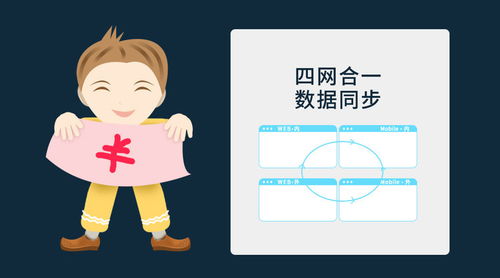 房产中介新店怎么管理