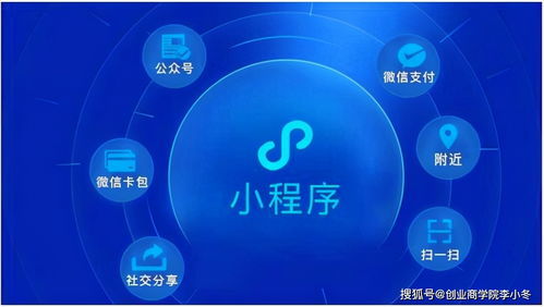 房产达人怎么自制任务房