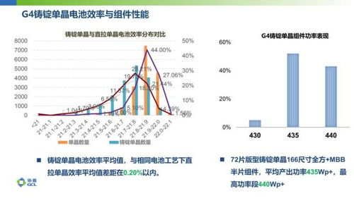 房产光照分析怎么写的 房产光照分析怎么写的