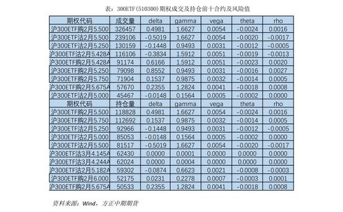 房产股票配比怎么看