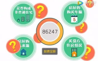 购买房产来源怎么填