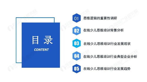 房产直播思维逻辑怎么写