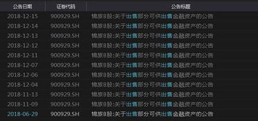 房产年底业绩怎么算的 房产年底业绩怎么算的