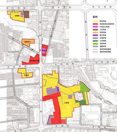 房产片区选择怎么选择