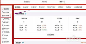 橱窗怎么添加房产商品