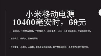 关于黄金房产文案怎么写 关于黄金房产文案怎么写