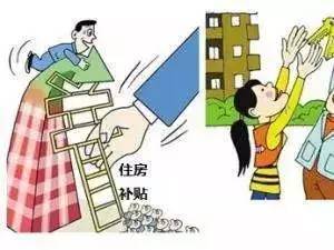 房产抵押政府贴息怎么算