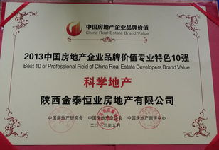 房产品牌特色怎么写