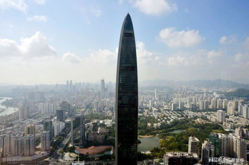 深圳房产怎么投资赚钱的