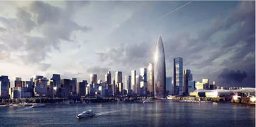 深圳房产怎么投资赚钱的