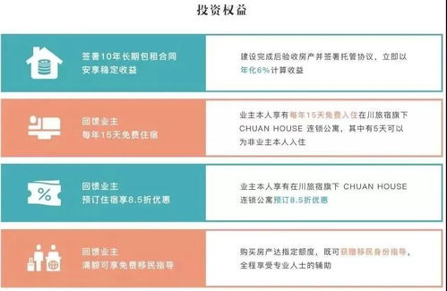 网购国外房产怎么入账