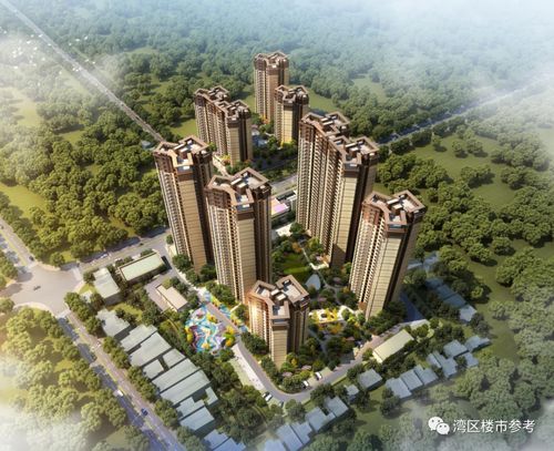 实物房产弱点分析怎么写