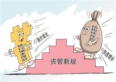 房产理财兑付情况怎么填