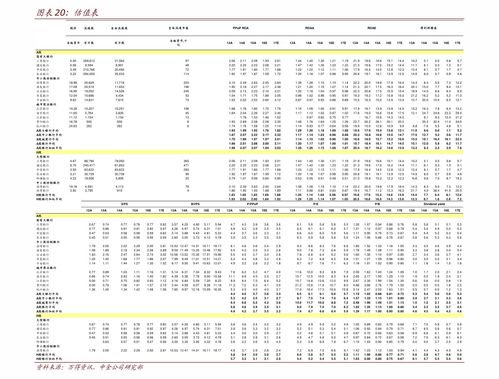 房产贷款可调利率怎么算